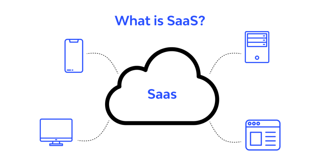 saas